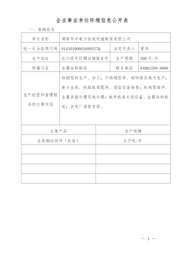 湖南qy千亿国际电力铁道设施制造有限公司2019年度企业事业单位环境信息公开表(图1)