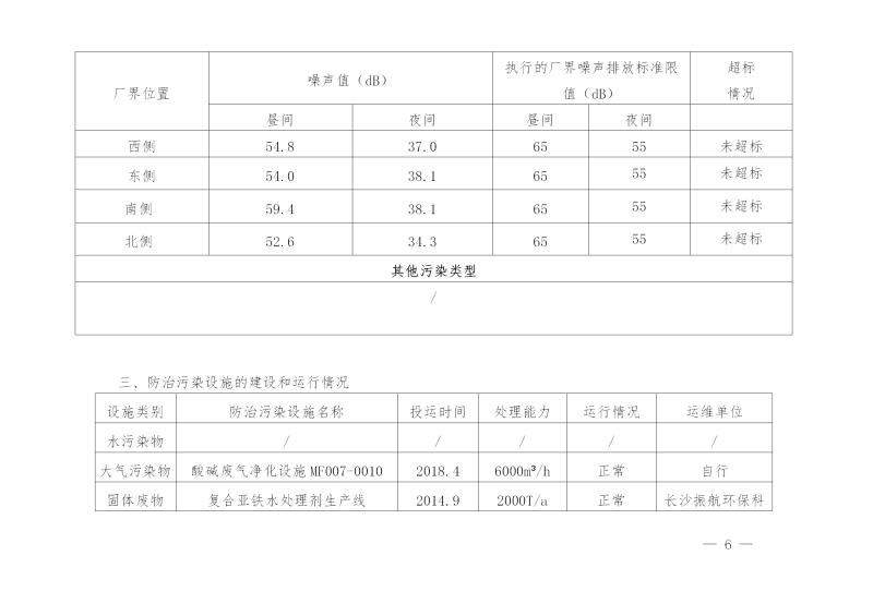 湖南qy千亿国际电力铁道设施制造有限公司2019年度企业事业单位环境信息公开表(图6)