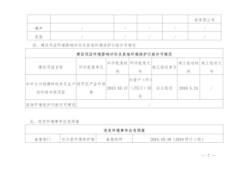 湖南qy千亿国际电力铁道设施制造有限公司2019年度企业事业单位环境信息公开表(图7)