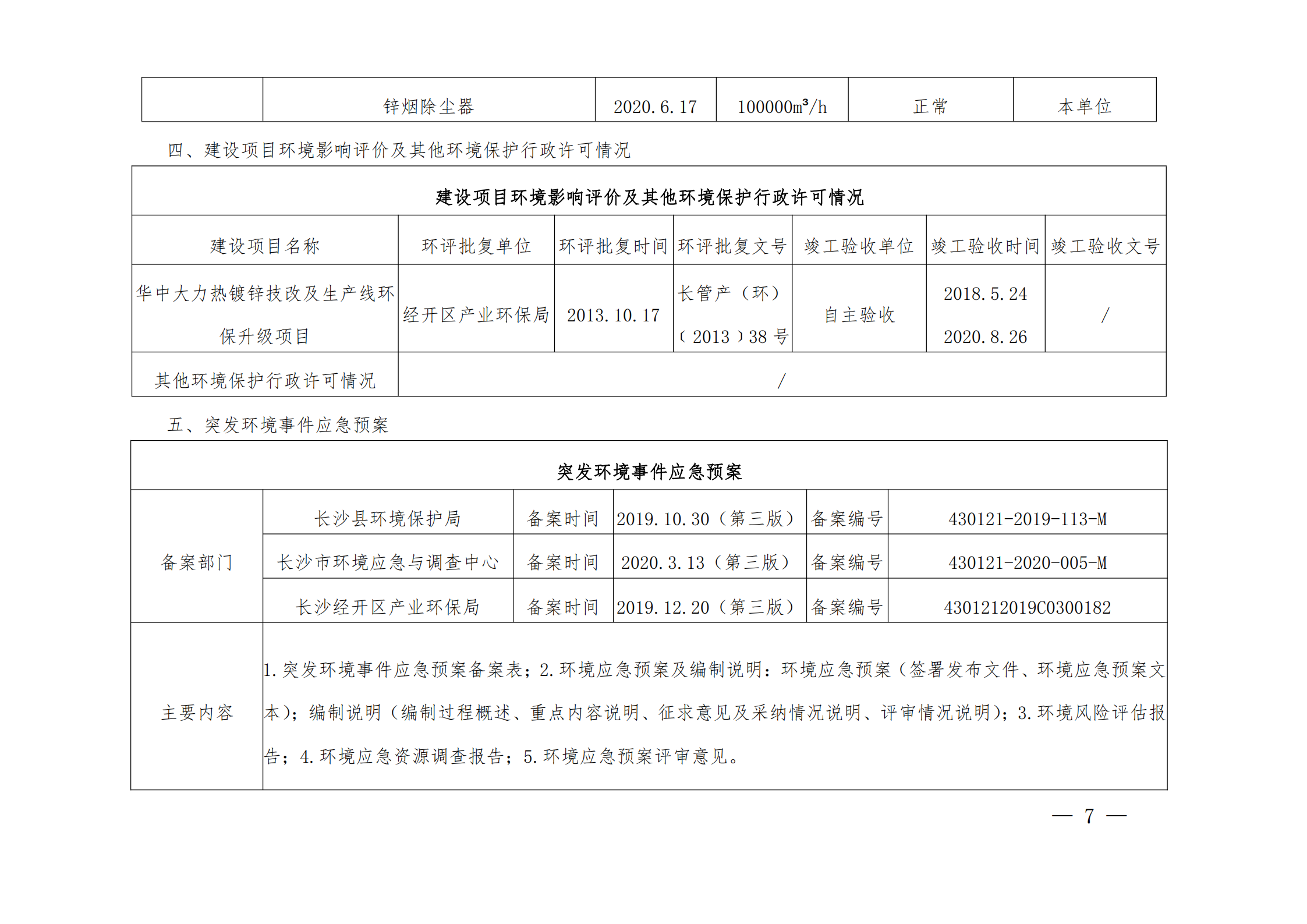 千亿国际qy18vip 2020年度企业事业单位环境信息公开(图7)